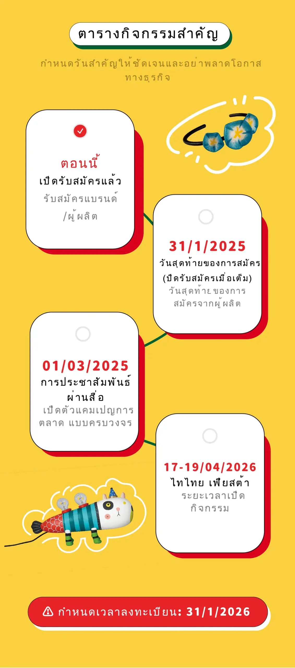 1205日期修改（手機）ai