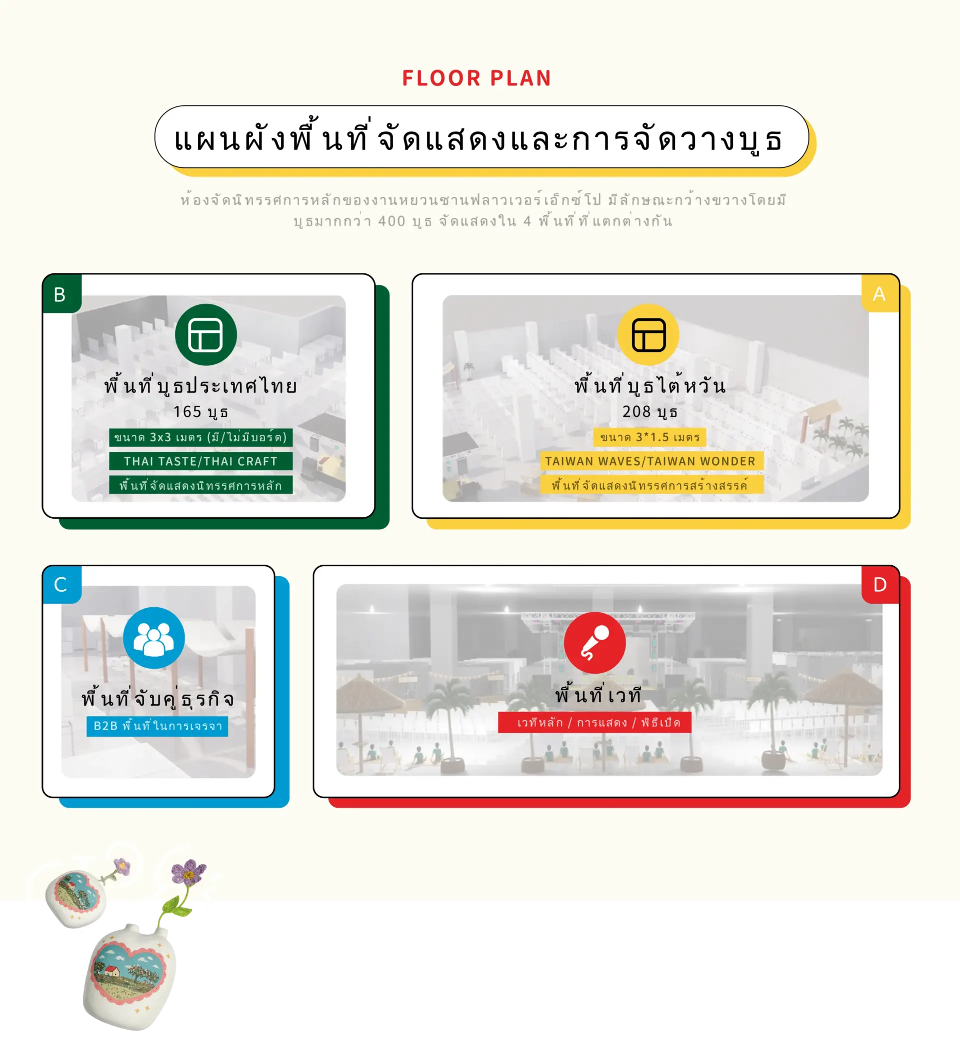 有元件面板-2026 TAITHAI FIESTA (4)