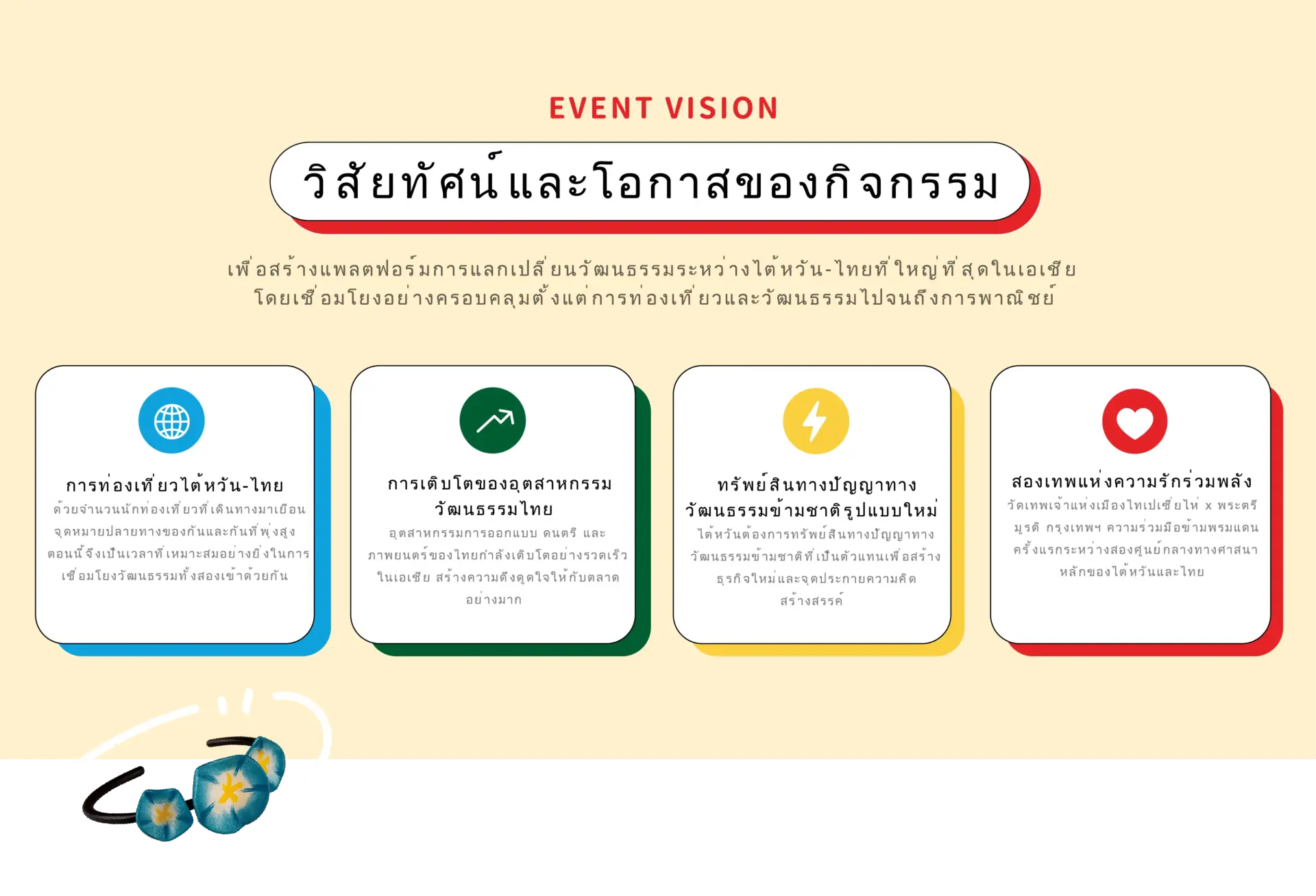 有元件面板-2026 TAITHAI FIESTA (2)