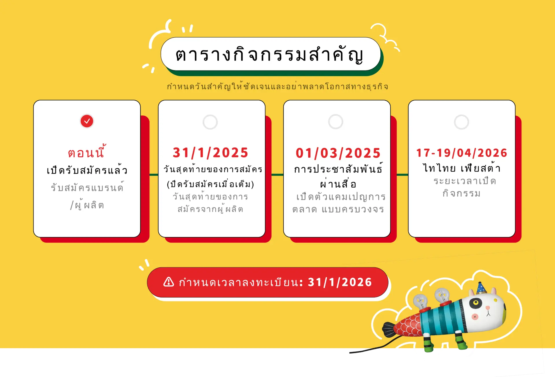 1205元件(電腦）